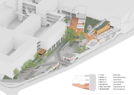Hongling Middle School Shixia Campus